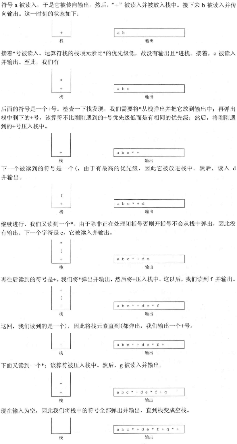 中缀到后缀的转换